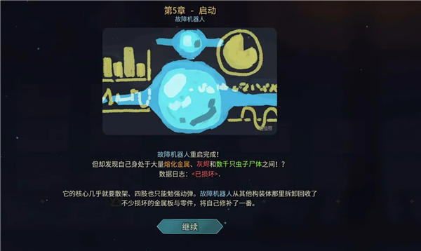 怎么玩配图6