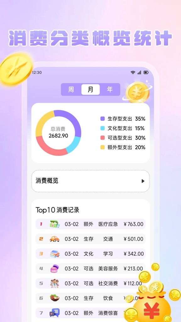 芸豆 芸豆