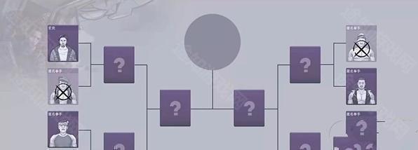 拳赛技巧配图3