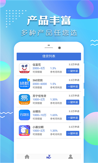 时光分期