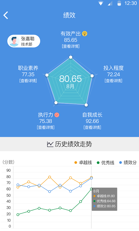 大管加手机版