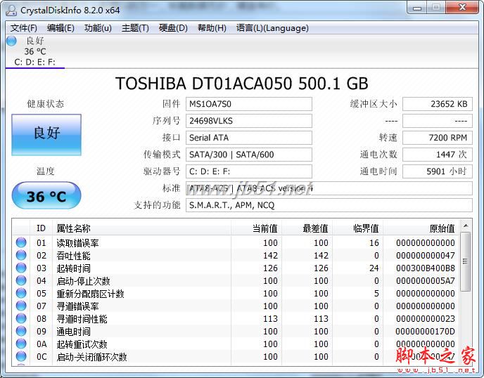 CrystalDiskInfo Portable