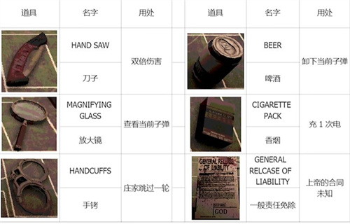 恶魔轮盘手游