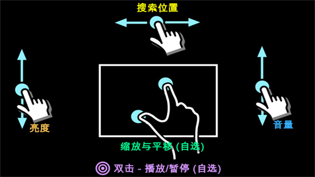 MXPlayer Pro专业版
