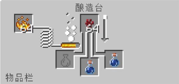 我的世界老版本10