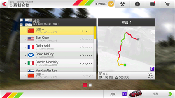 RushRally3