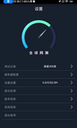 Global Speed