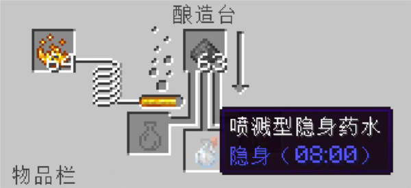 我的世界老版本14