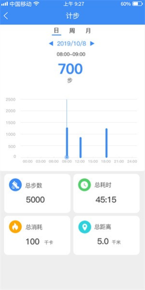 funkeep智能手表最新正版