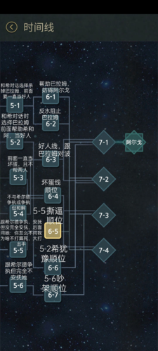 7天游戏攻略2