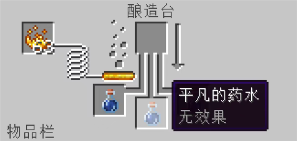 我的世界老版本11