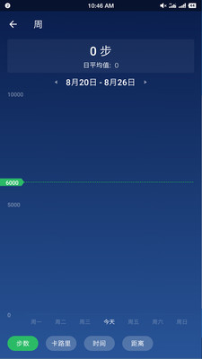 计步器卡路里app官方版 1.1.9