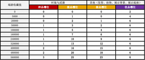永劫无间