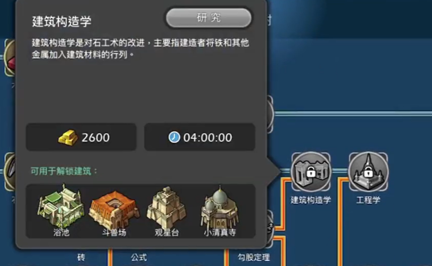 闲置修女帝国大亨(ldle Nuns Empire Tycoon)