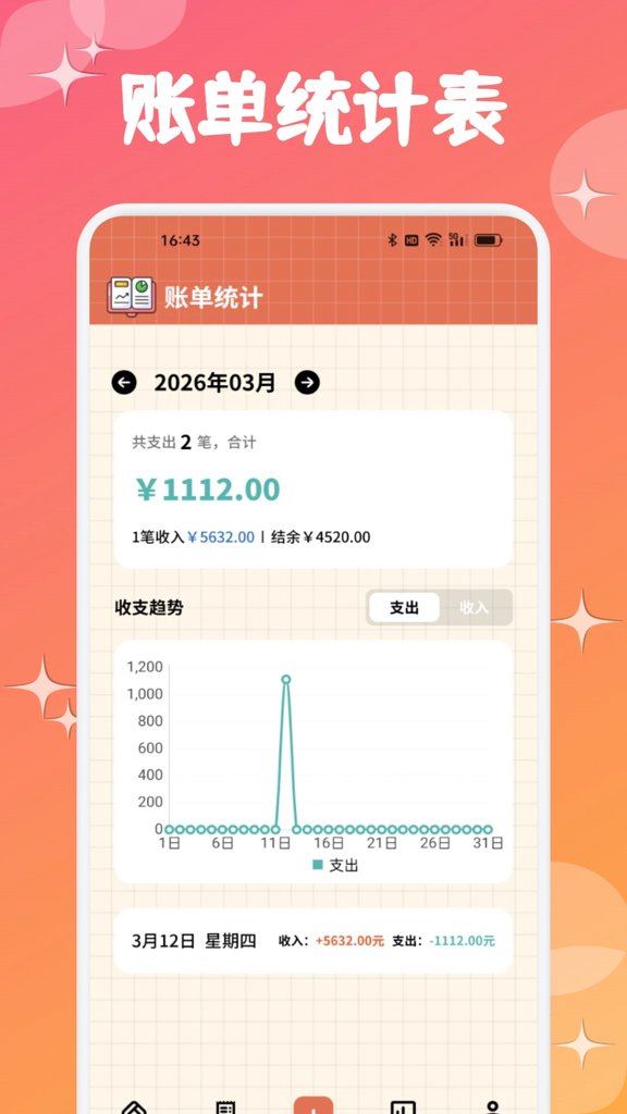 金雀 金雀