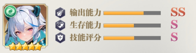 次元星姬