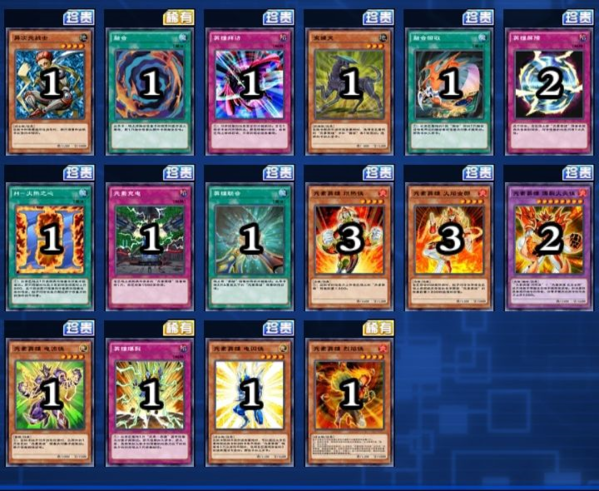 游戏王决斗链接网易服14