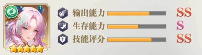 次元星姬
