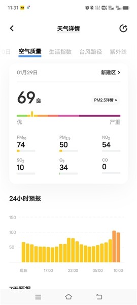 vivo原装天气预报app