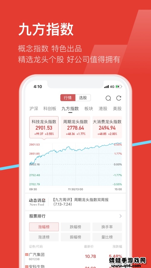 九方智投旗舰版 3.41.10最新版