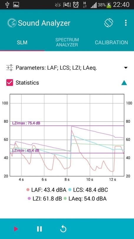 Sound Analyzer App安卓版