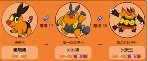 口袋妖怪漆黑的魅影6.0暖暖猪