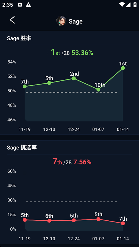 瓦罗兰特战绩查询助手