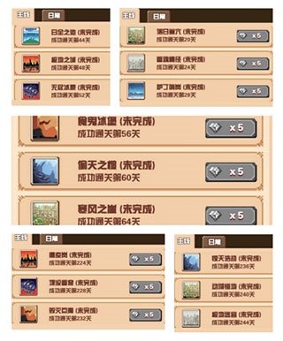 勇者请自重免广告版2