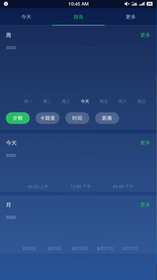 计步器卡路里app官方版 1.1.9