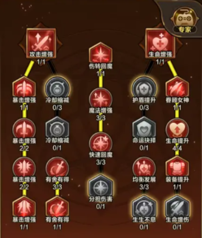 剑与黎明手游