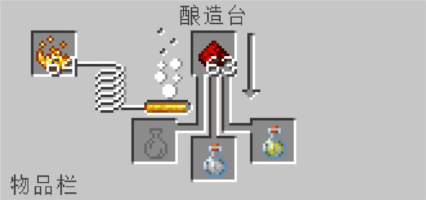 我的世界老版本13