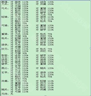 新手攻略配图1