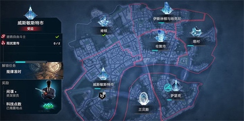 看门狗
