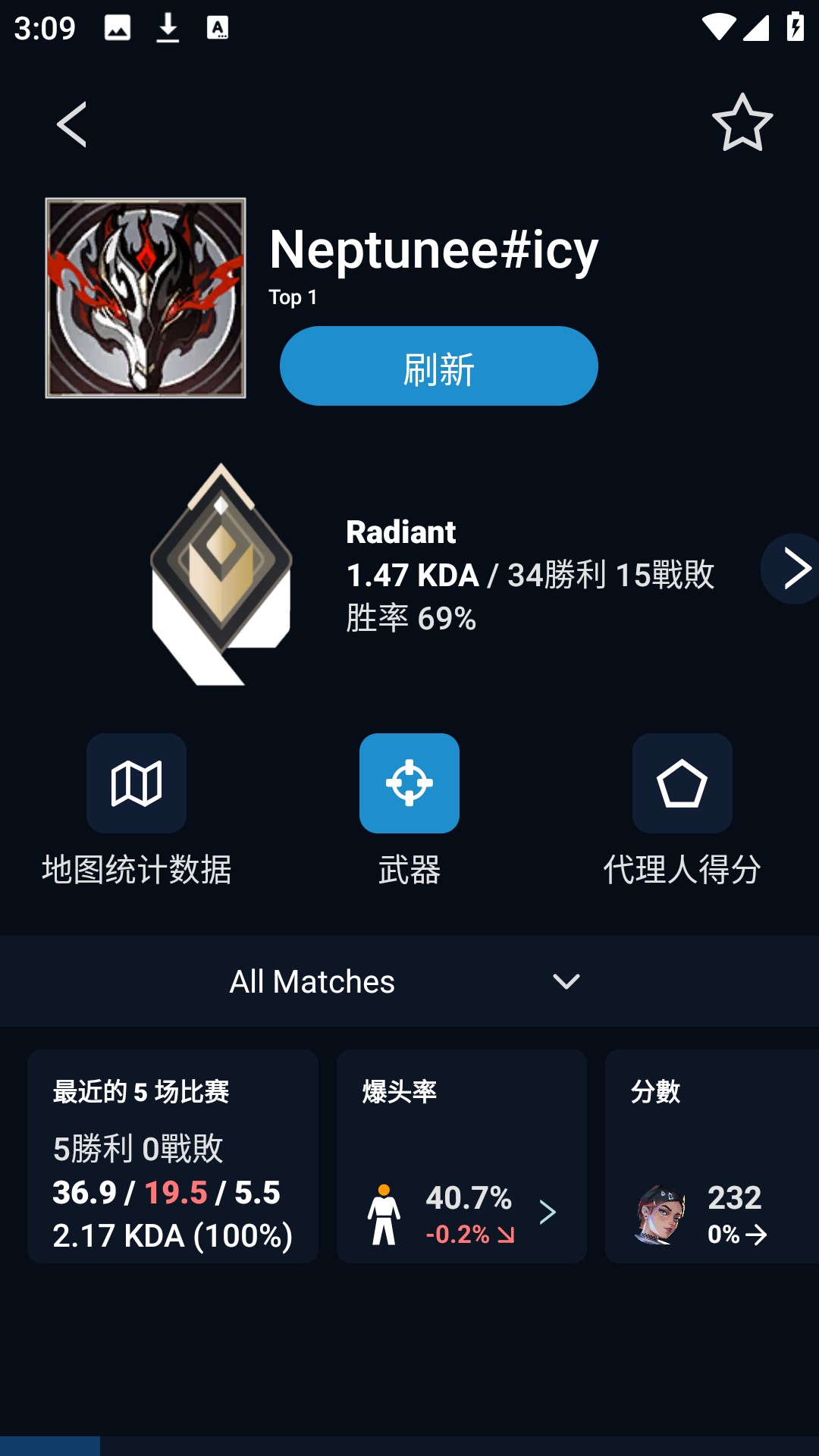 使用方法5