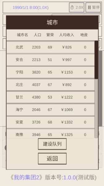 我的集团2图片1