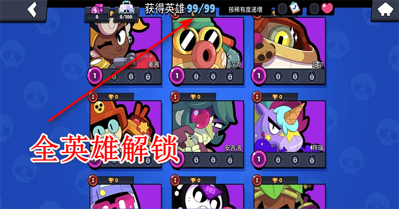 荒野乱斗私人服全英雄破解版(Null’s Brawl)