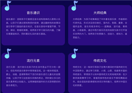 内容介绍1