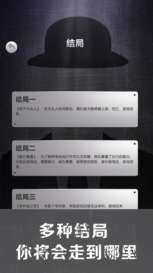 诡秘寝室破解版 2.0.1无限电量版