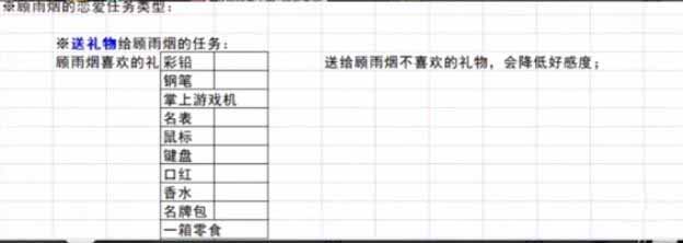 打工生活模拟器怎么娶顾雨烟-娶顾雨烟攻略_3DM手游.jpg