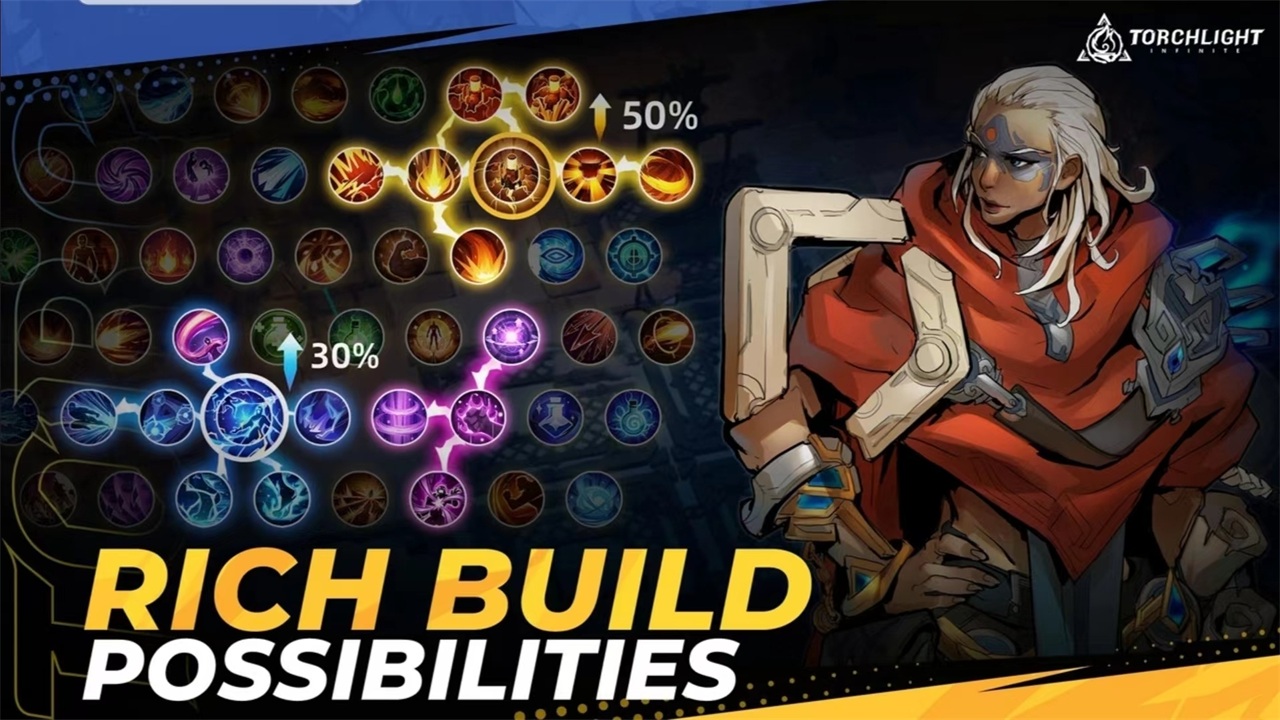 火炬之光无限国际服(Torchlight:Infinite) 火炬之光无限国际服(Torchlight:Infinite)
