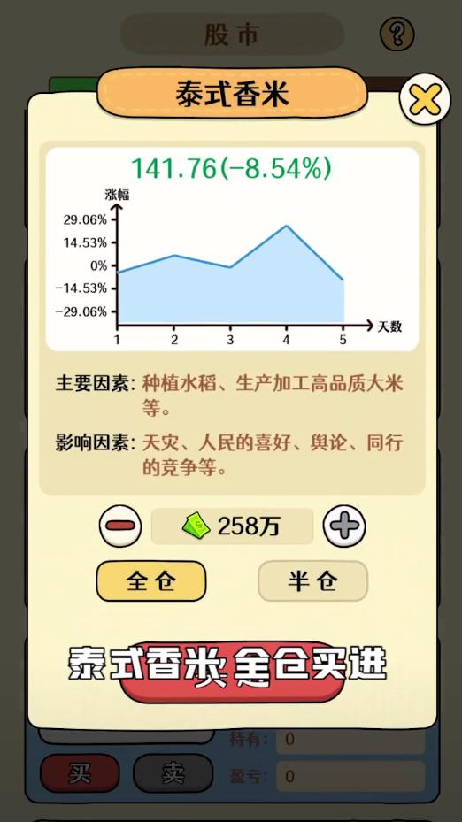 炒股发家史安卓版 1.0.0最新版