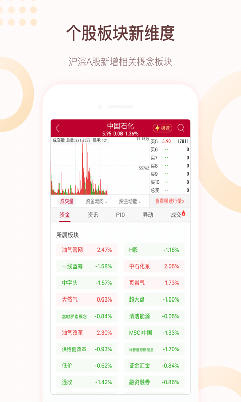 中泰齐富通app官方版 8.49.2293安卓版