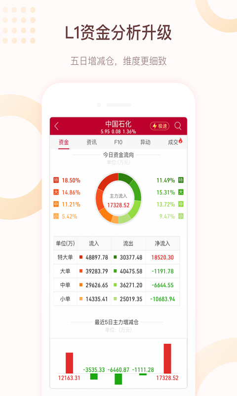 中泰齐富通app官方下载 中泰齐富通app官方下载