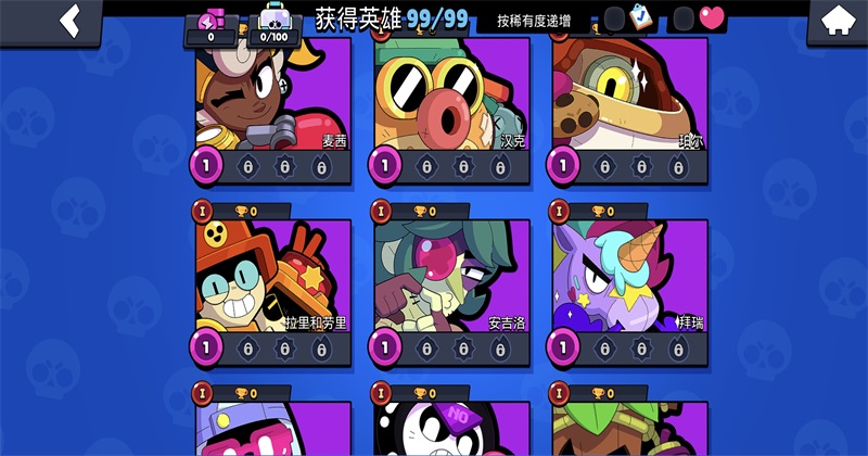 荒野乱斗私人服全英雄破解版(Null’s Brawl) 66.293无限版