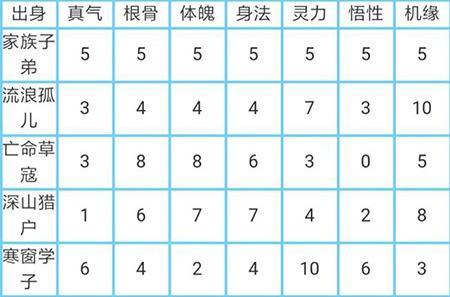 出身1_副本.jpg