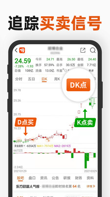 东方财富app官方版 11.1安卓版