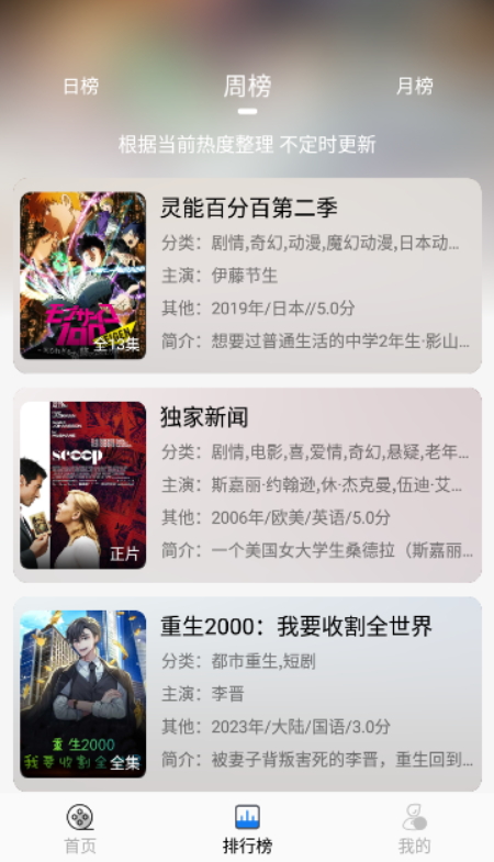 圣城影视去广告版