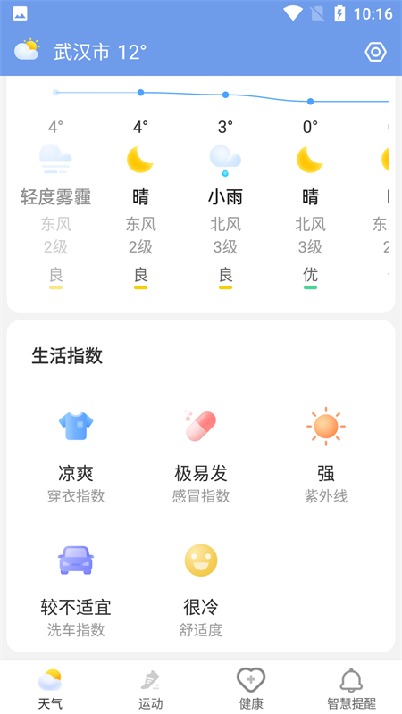 祥云天气app2021 2.6.2最新版