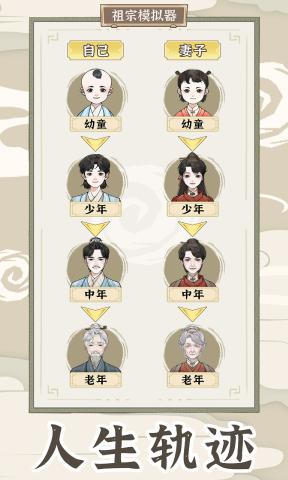 祖宗模拟器传承免广告下载