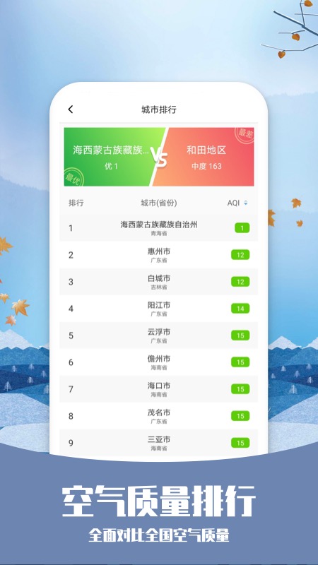 知否天气app 6.2.1安卓版